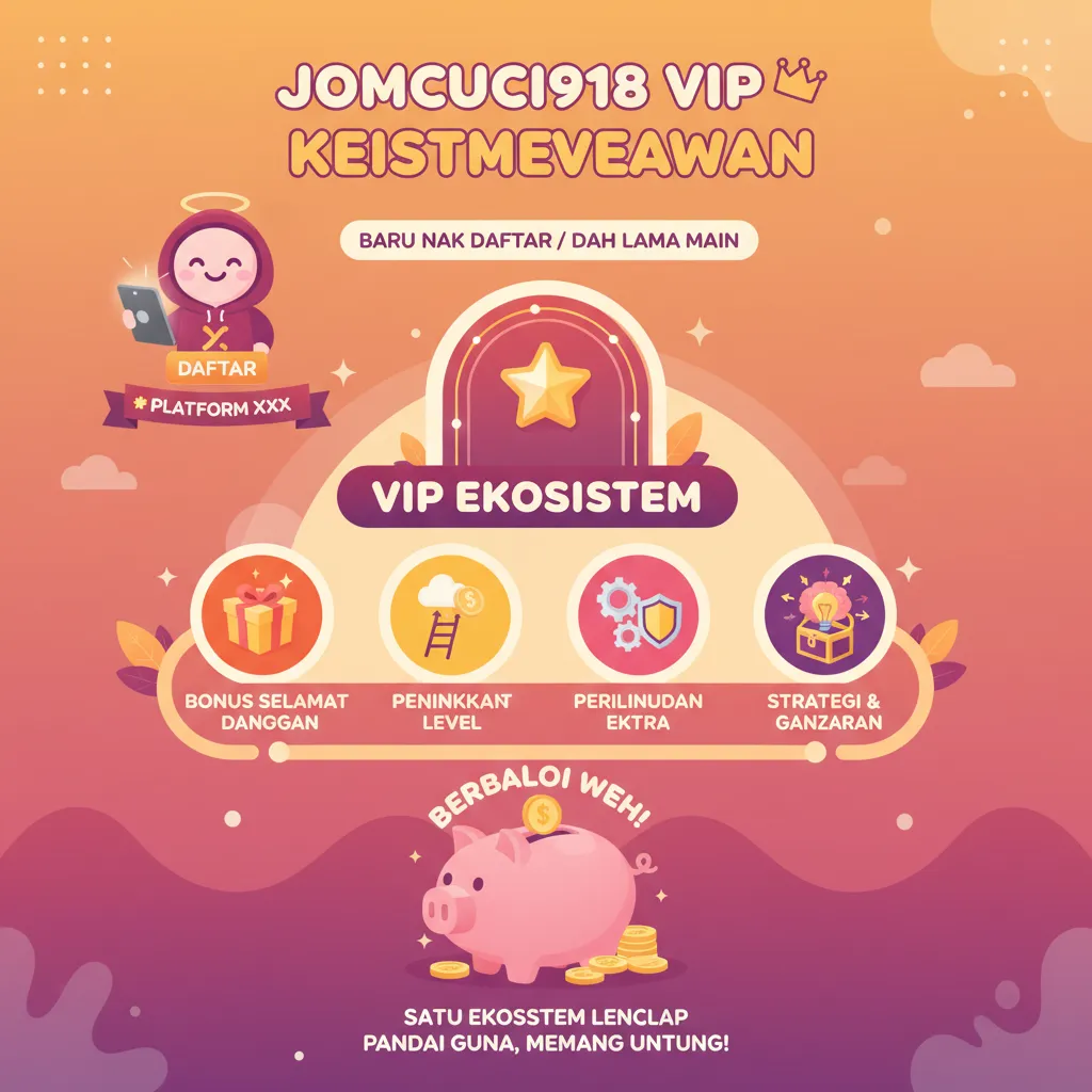 Keistimewaan VIP di Jomcuci918: Bonus Selamat Datang & Kasino